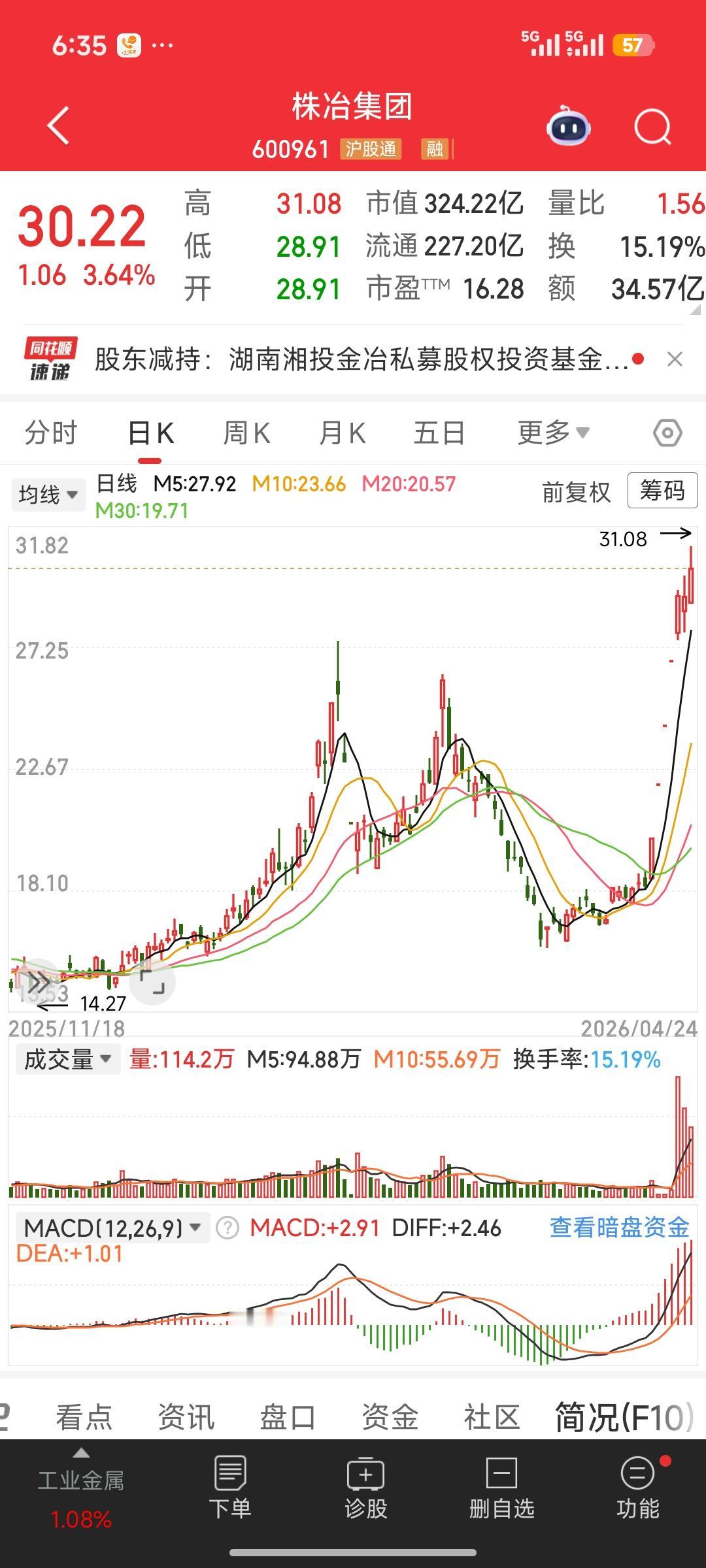株冶集团：磷化铟风口下的短期狂欢，后期怎么看？
 
先直接说结论：它的核心风口是