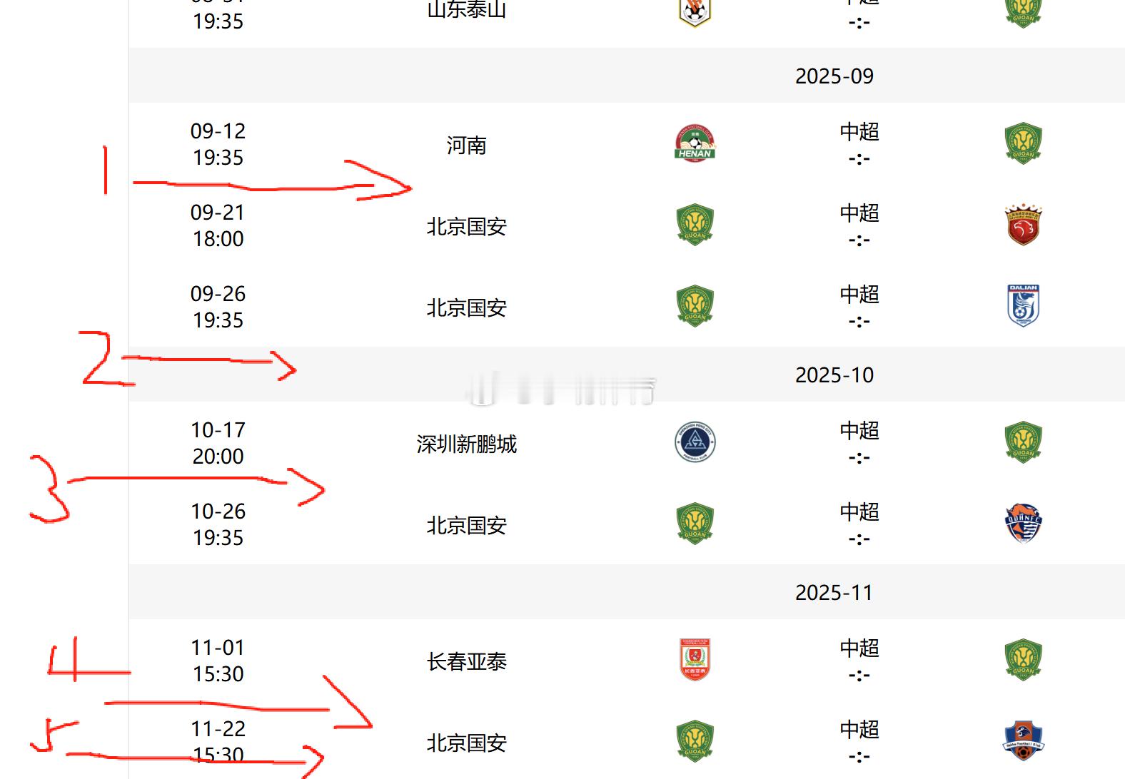 9月份开始，亚冠二级联赛就将打响，亚冠二级联赛还是每组四个球队，小组赛主客场制度
