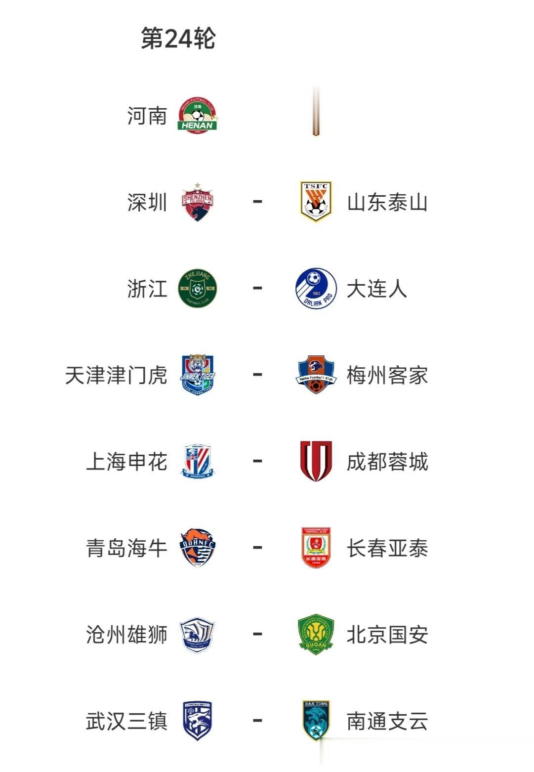 超大胆预测中超第24轮比分——

河南	1：0上海海港	
深圳1：5	山东泰山	