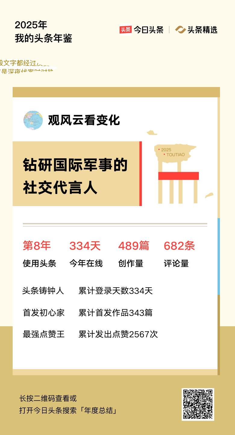 重磅上线！我的年度鉴定结果是“钻研国际军事的社交代言人”，你的结果又是什么？快来