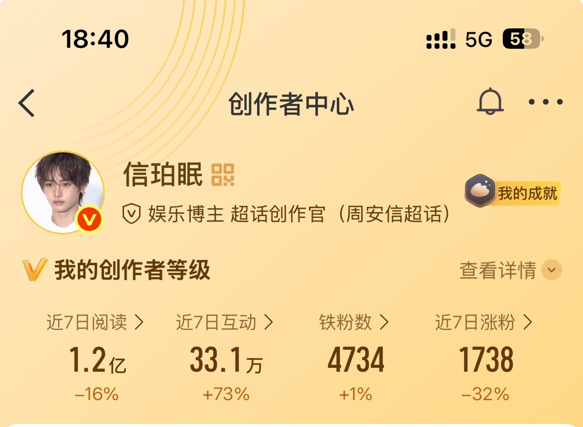 微博我想回巅峰期