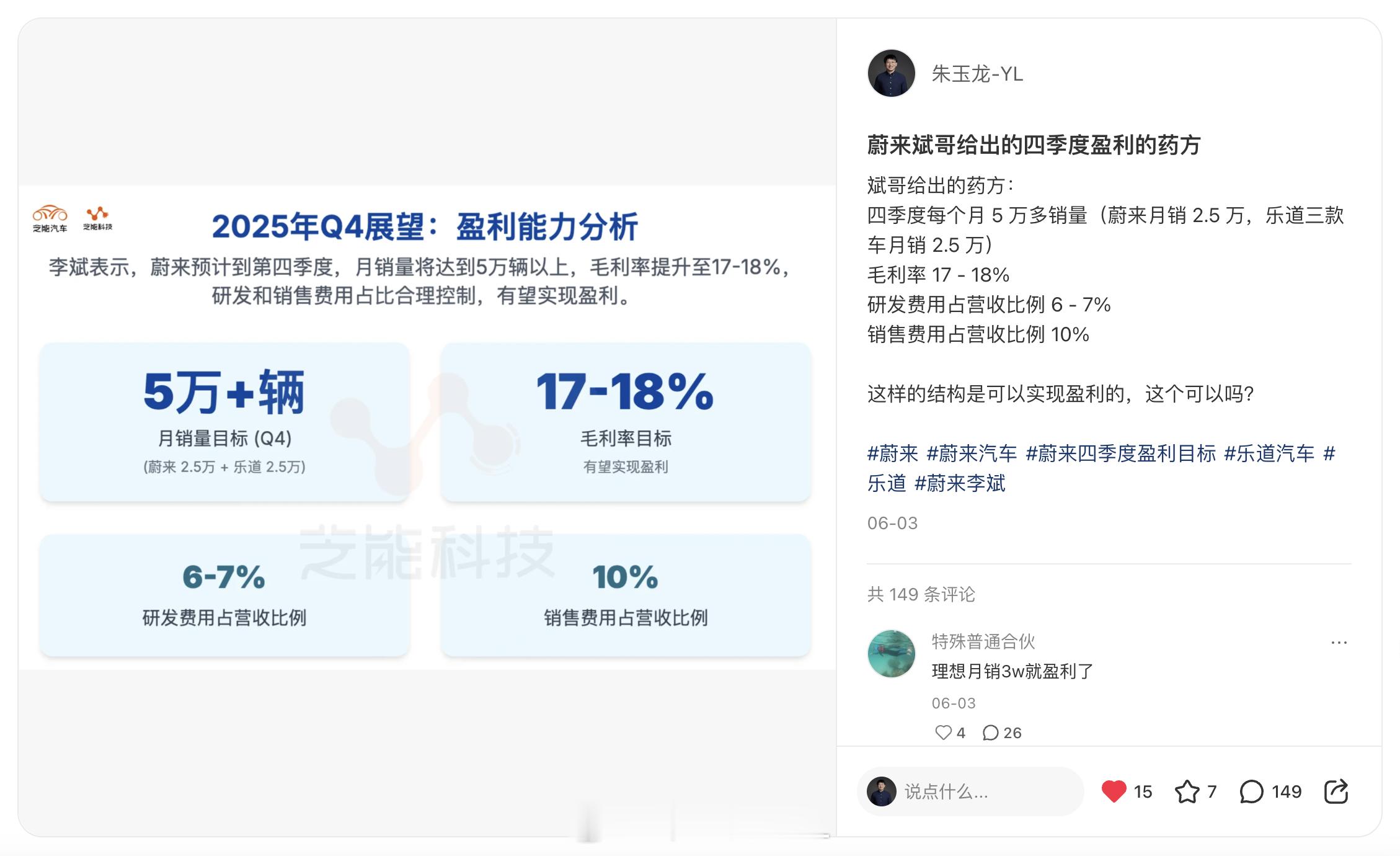 最近大摩开始预测未来能在第四季度实现单月5万台的销量目标，这个和之前斌哥专访说自