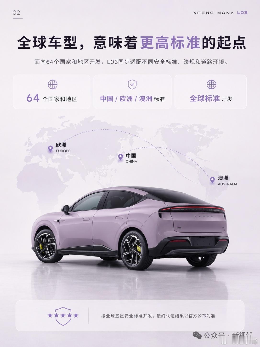 不止国内走量，L03要做年轻人的全球SUV一台面向年轻人的主流价位SUV，选择在