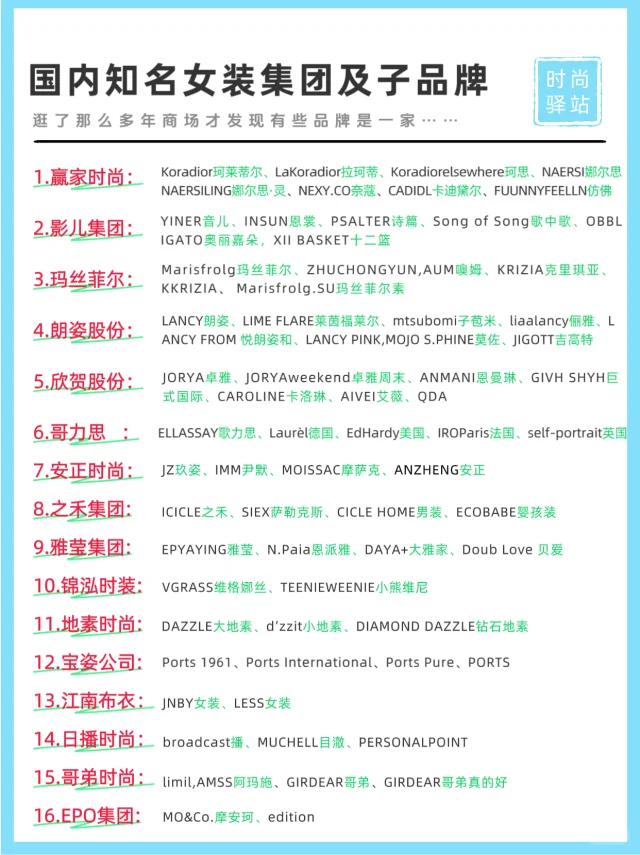 终于有人将国内知名女装集团讲清楚了！！