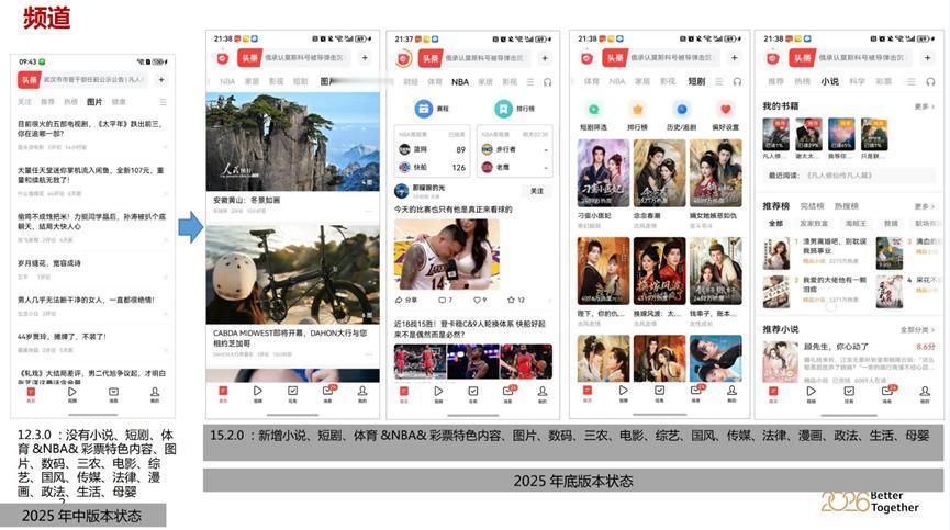 🌙今年过年前这阵子，不管是刷短视频、聊微信，还是逛购物软件，总能刷到几家大厂的