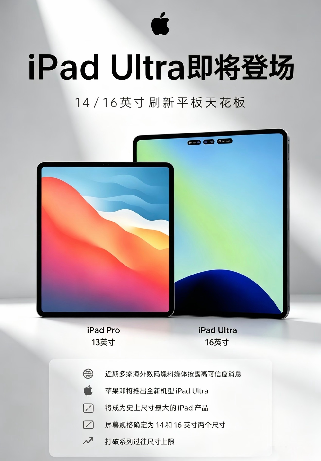 iPad Ultra爆料不断，苹果或将把平板尺寸拉满，传出14英寸、16英寸两大
