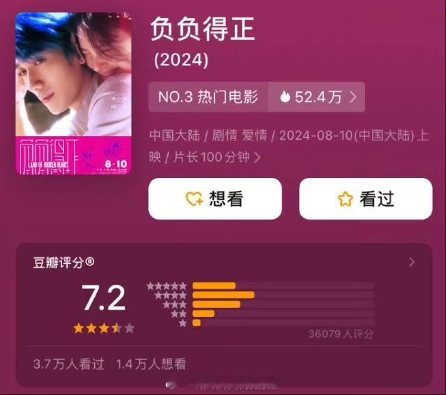 电影《负负得正》豆瓣开分7.2，上映两天的时候票房还不到5000万，预测总票房也