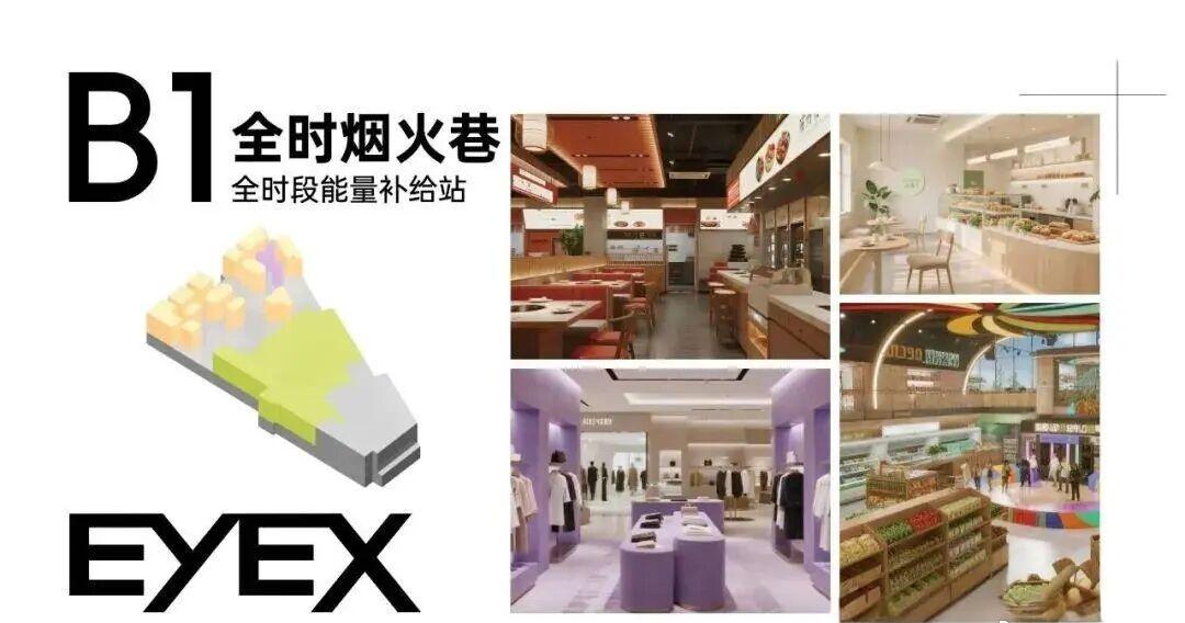 【昌平新地标大眼睛商场要来了】昌平回龙观商业新地标来了！“大眼睛EYEX”购物中
