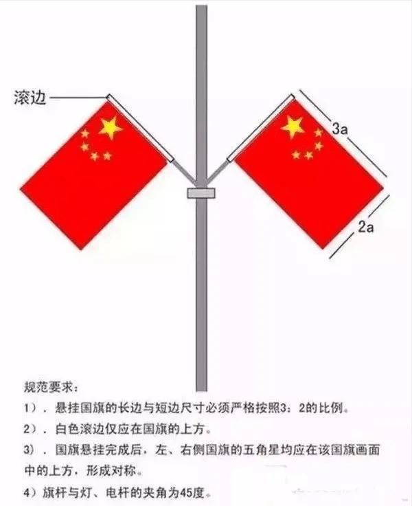 就因为没站起来，直接被公司开除，还给全行业放话“永不录用”。这事要是放在网上让你