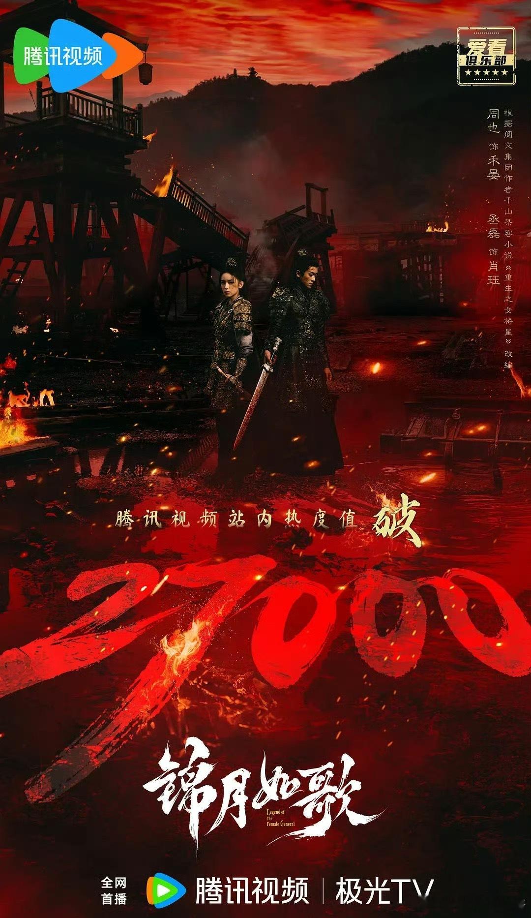 周也、丞磊《锦月如歌》热度27000，这是爆了吗 ​​​