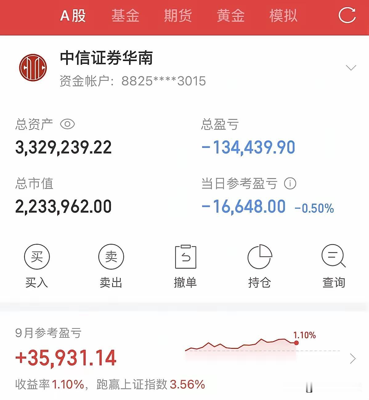 人到中年，手头只攒下这么点积蓄，算失败吗？
一晃眼我都45岁了！上头有年迈的长辈