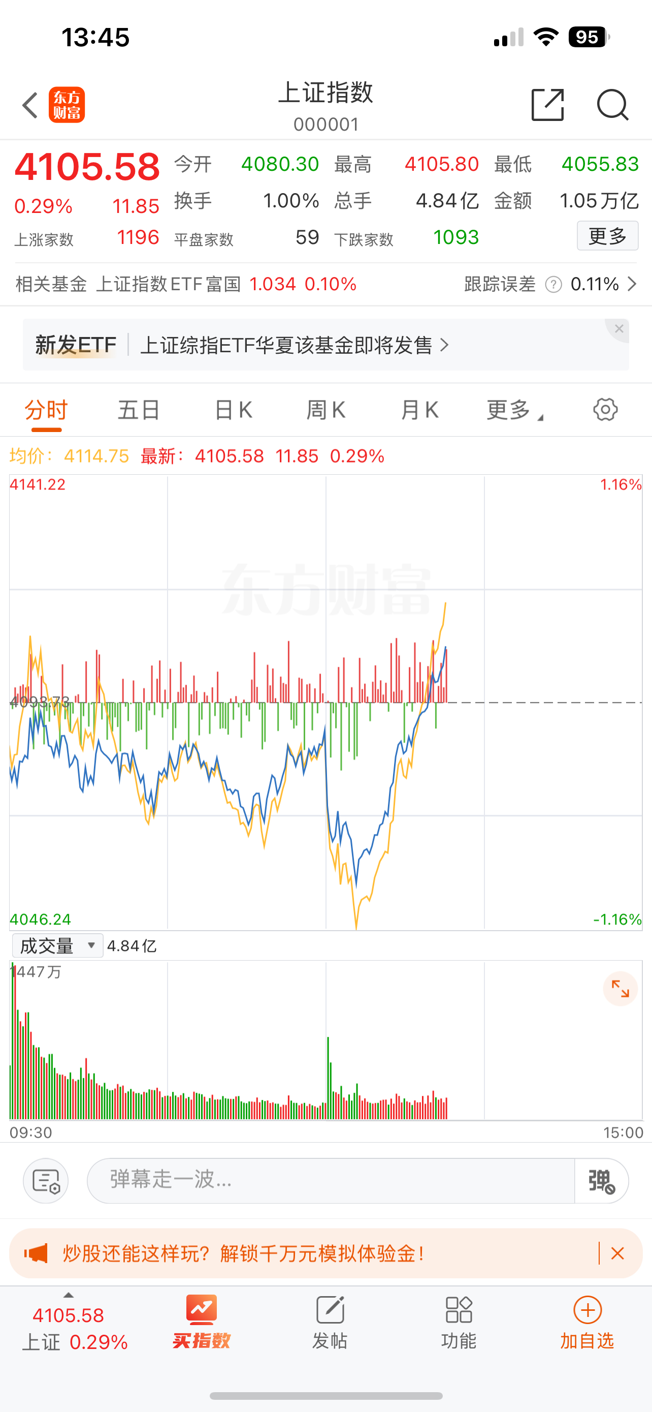 指数涨了近50个点，  钱去哪了？ 