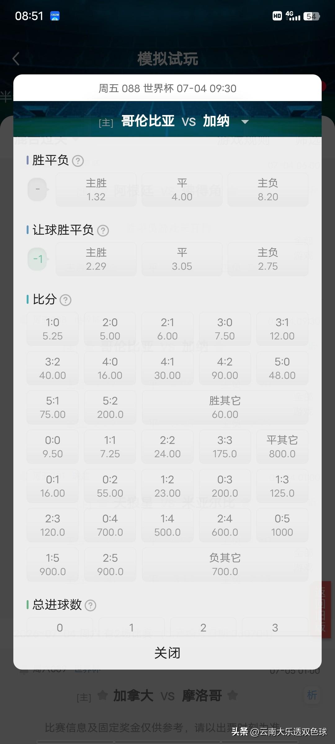 世界杯32进16最后三场比赛
  1.澳大利亚vs埃及
    这场比赛埃及稍占
