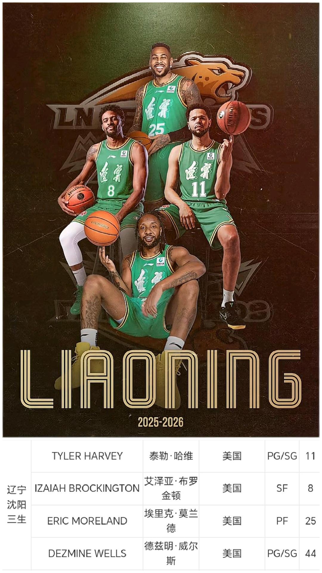 辽宁本钢与浙江稠州的卡位大战即将上演，而紧扣辽宁球迷心弦的外援更换一事，截至目前