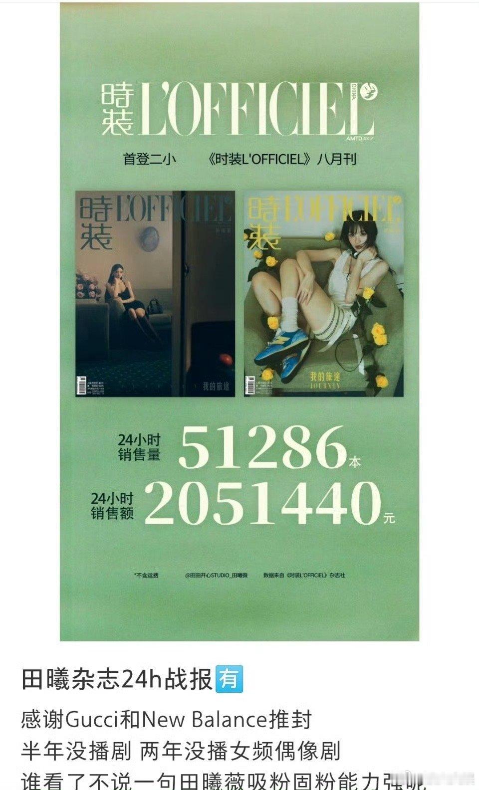 田曦薇杂志24h战报田曦薇时装24h销量战报田曦薇时装24h销量战报，好耶，[嘻