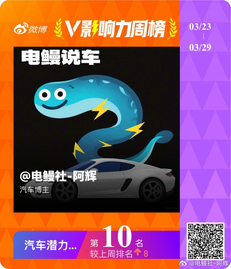 这次V指数分数还挺高，以前这个分不得前100名，只能说太卷了大v聊车