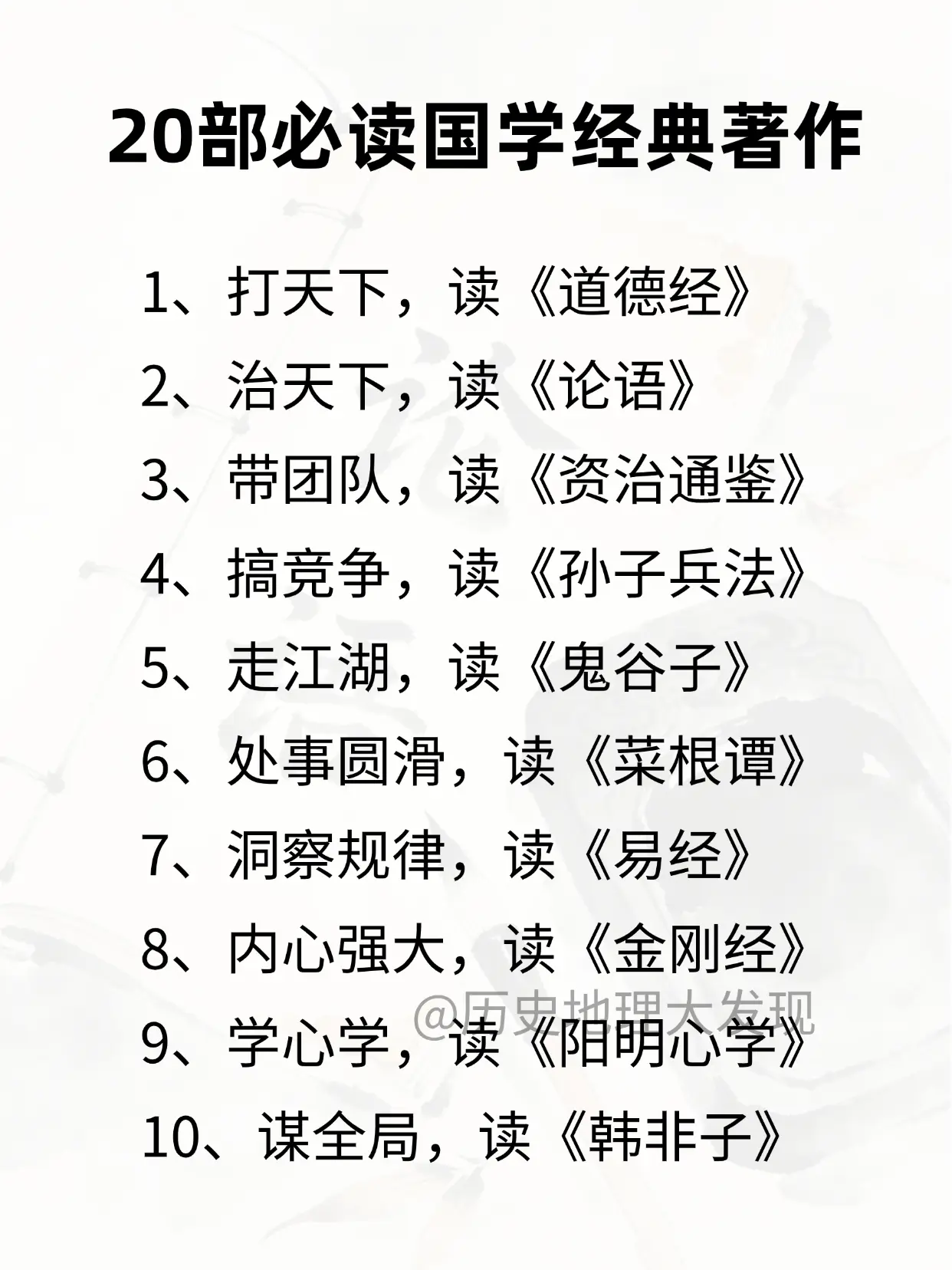 20部必读的国学经典著作。