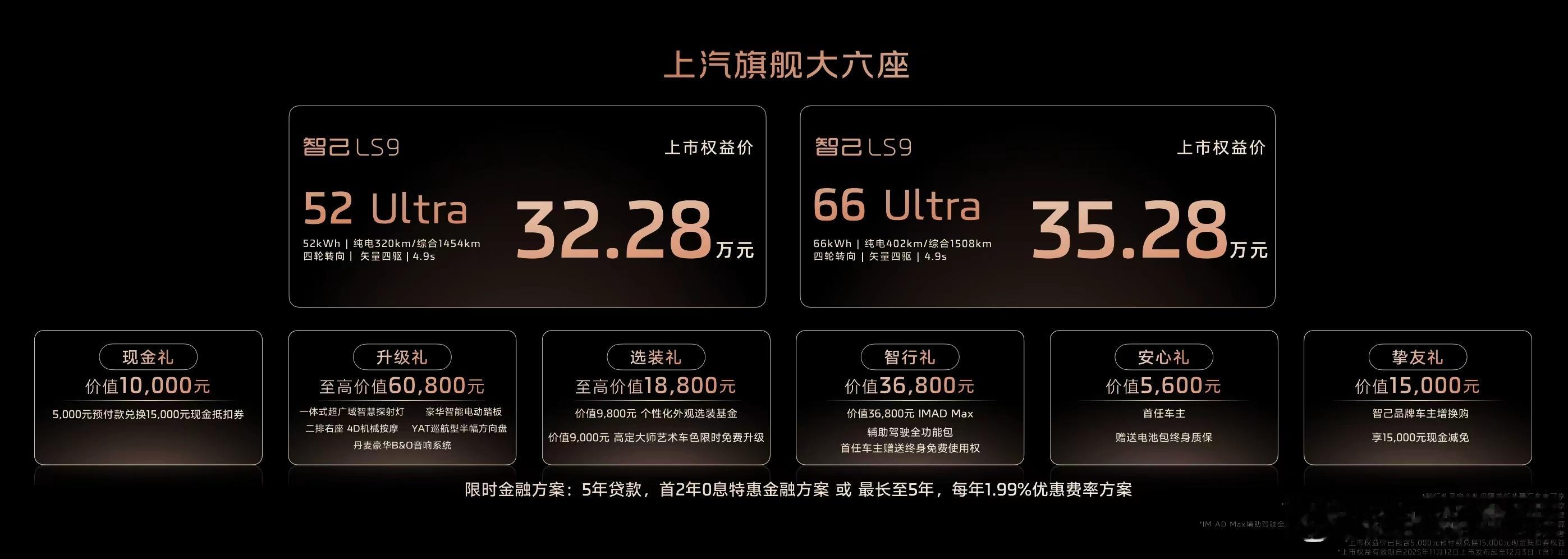 上汽旗舰·智己LS9 全系皆 Ultra, 入门即巅峰比小型车更灵活，比五座车更