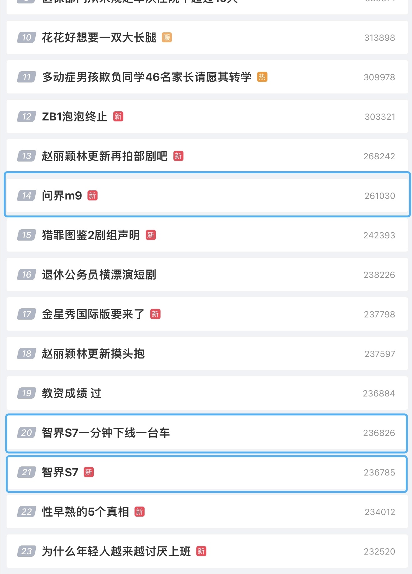 从小米SU7上市造势开始，微博热搜每天至少出现几个关于汽车的话题，多的时候一天十