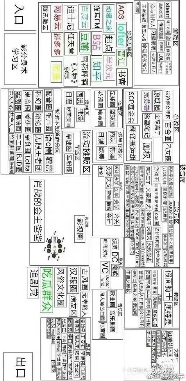 生活手记谁会忘记历史啊？那有那么容易甩锅？抵制你的是游戏圈，二次元别甩锅，下沉饭