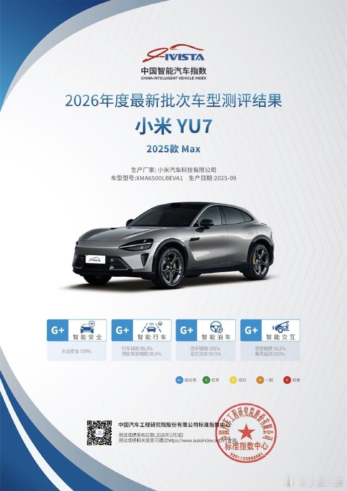 众所周知，智能化是汽车市场的下半场。可究竟怎么个智能法，汽车还能怎么玩，行业内其