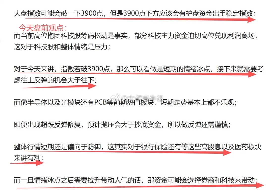 大盘跌破3900点后拉升，成交额继续缩量，今天的走势怎么看？明确说几点：1、正如
