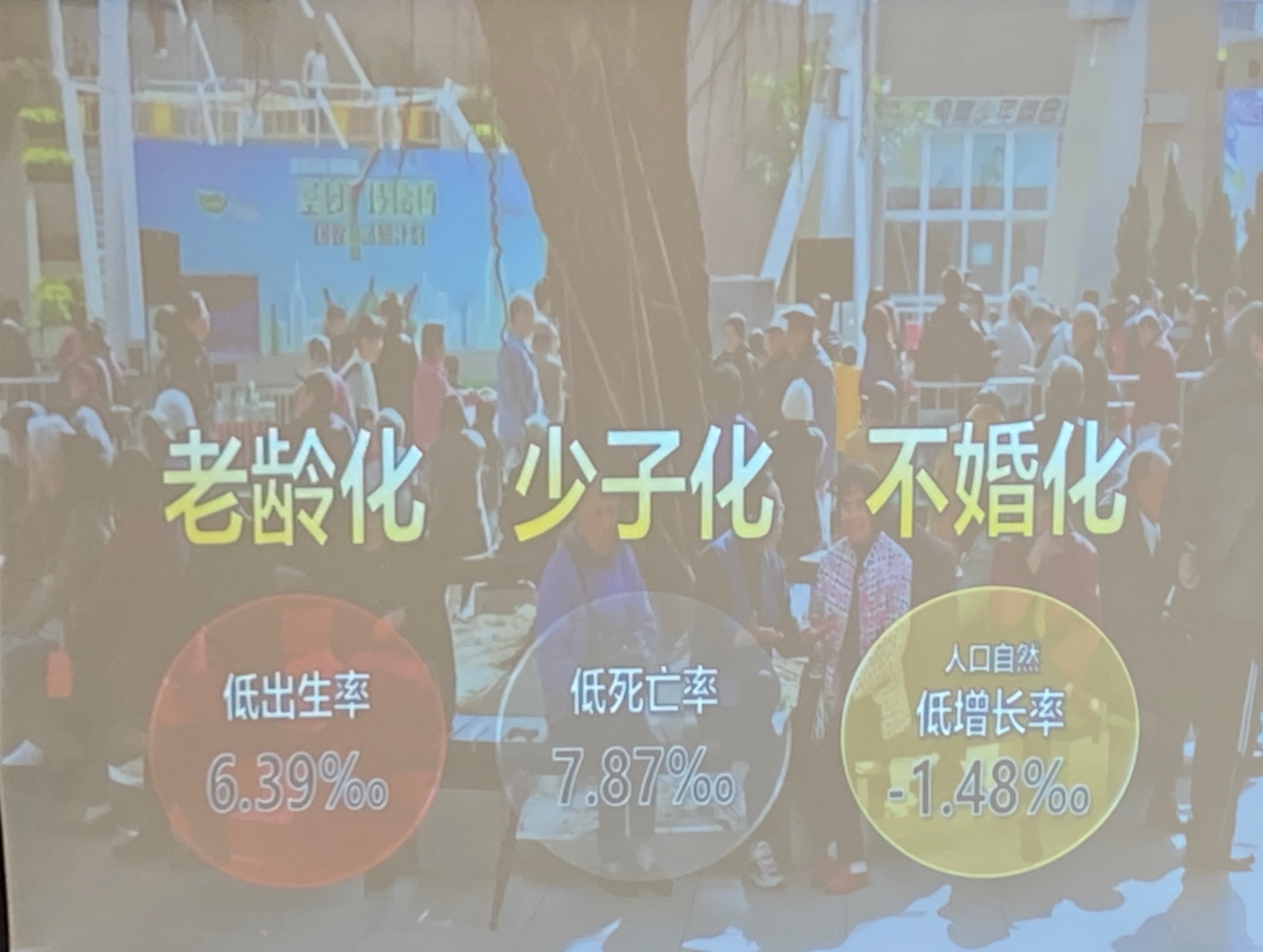 负利率时代  2020年-2050年：未来三十年老龄化加速。 老龄化  少子化 