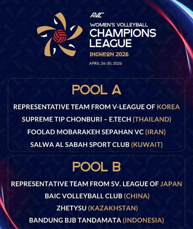 给北京女排点赞，愿意走出去参赛，而且还是目前非常不成熟的亚冠，应该鼓励中国女排 