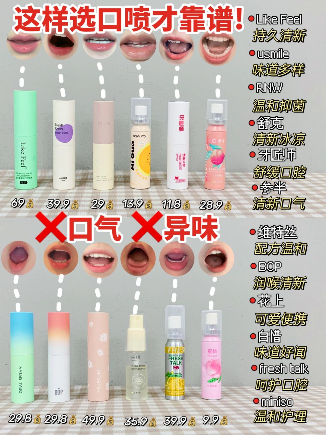 功课没白做！新品口腔喷雾拿捏住了！
