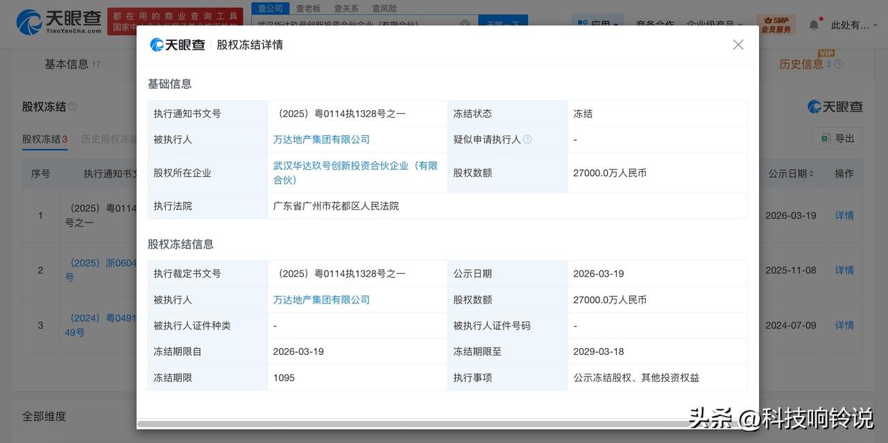 【万达地产被冻结2.7亿股权 万达地产所持2.7亿股权被冻结】
天眼查法律诉讼信