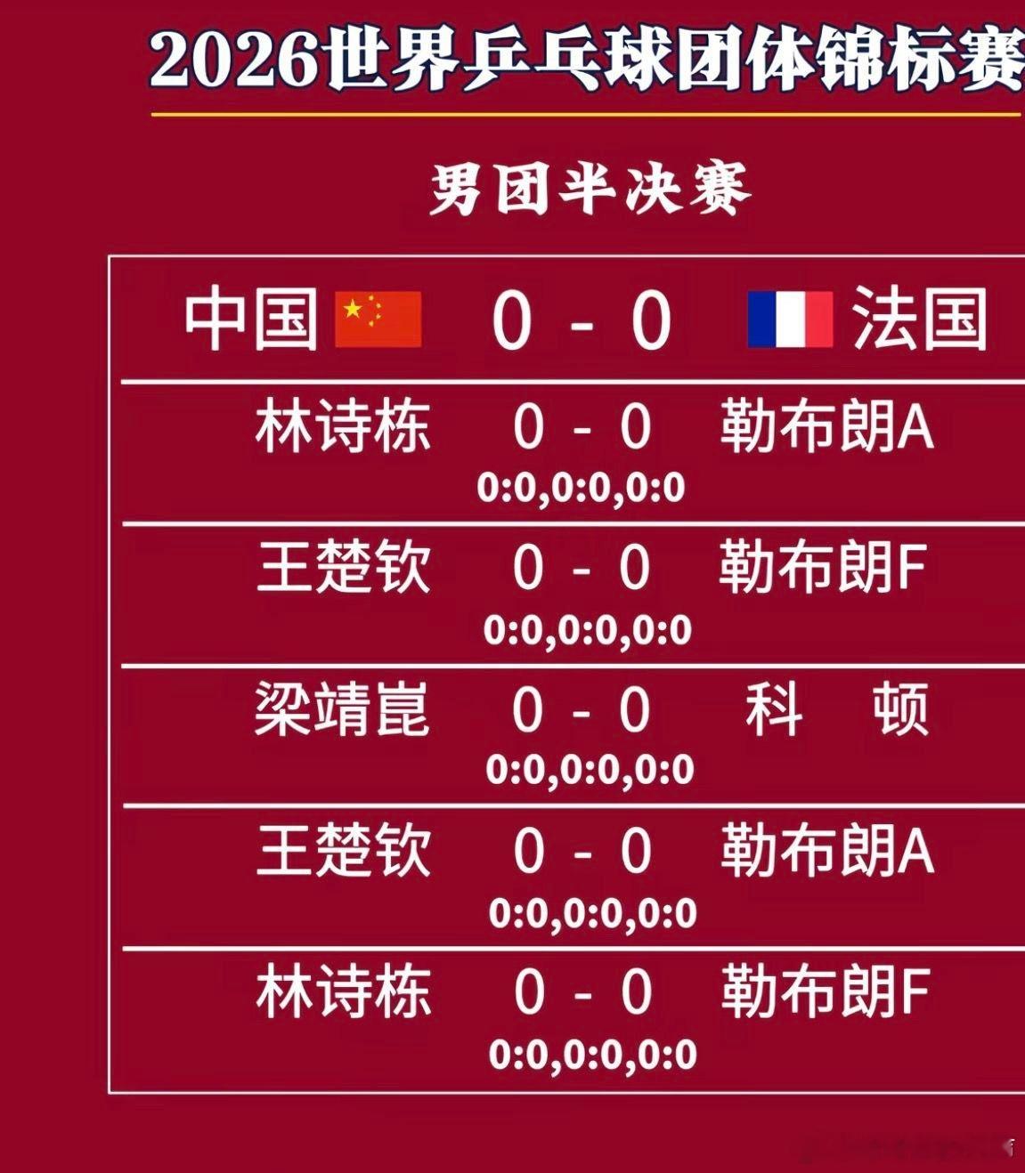 世乒赛决赛时间2026伦敦世乒赛｜5月10日（决赛日）全日赛程地点：伦敦 OVO