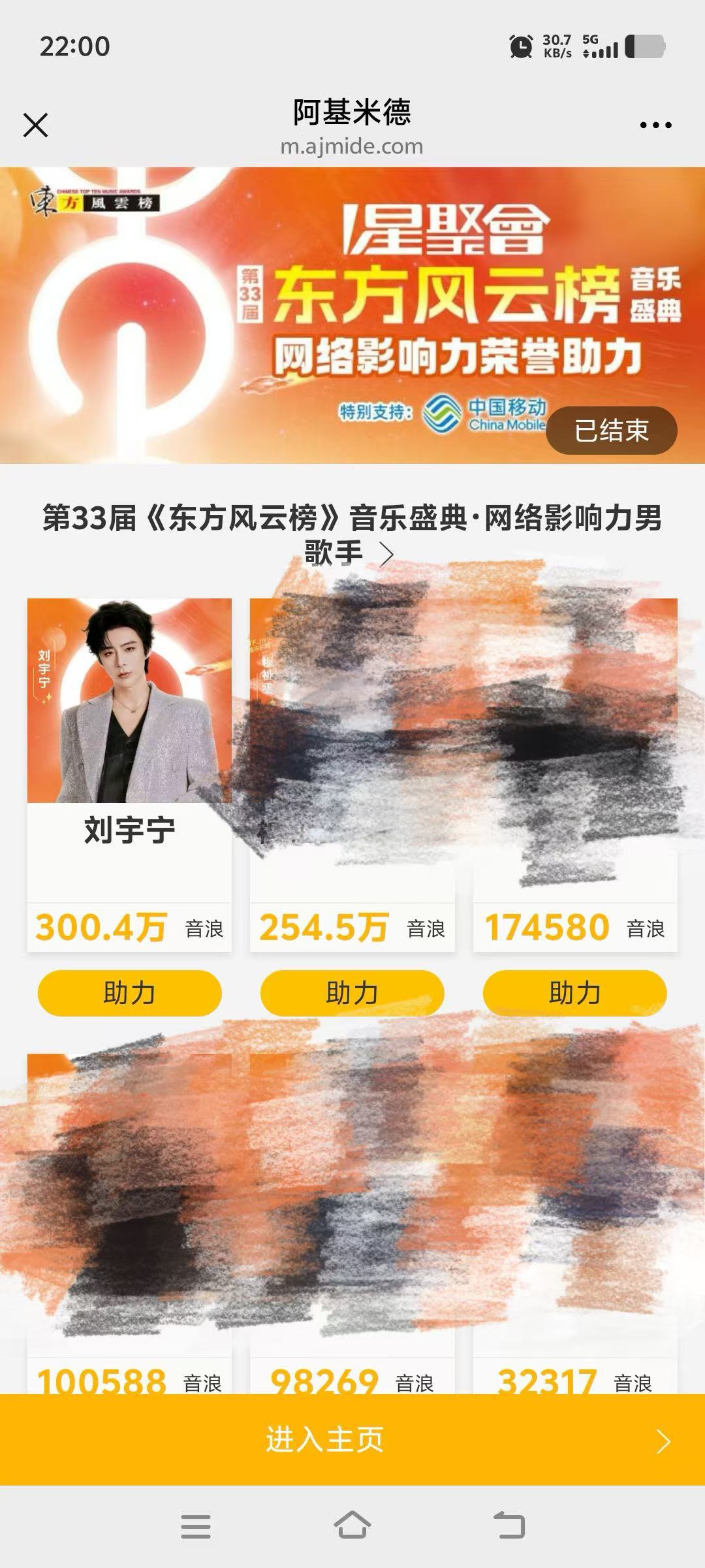 无论在或者不在任何组织，谨记你爱他，愿意付出所有零碎的时间，大家凝聚在一起，就够