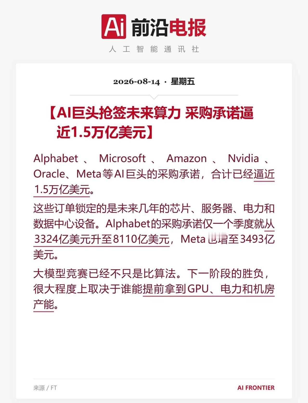 AI巨头抢签未来算力。Alphabet、Microsoft、Amazon、Nvi