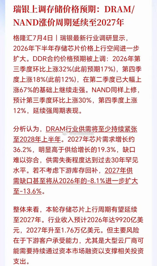 重大利好！半导体再迎涨价潮！行业超级周期仍在延续半导体板块再迎重磅利好，存储芯片