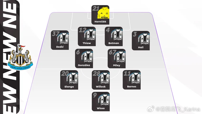 英超官方预测今晚纽卡🆚伯恩茅斯先发。预计将是非常精彩激烈的比赛，樱桃不少球员都
