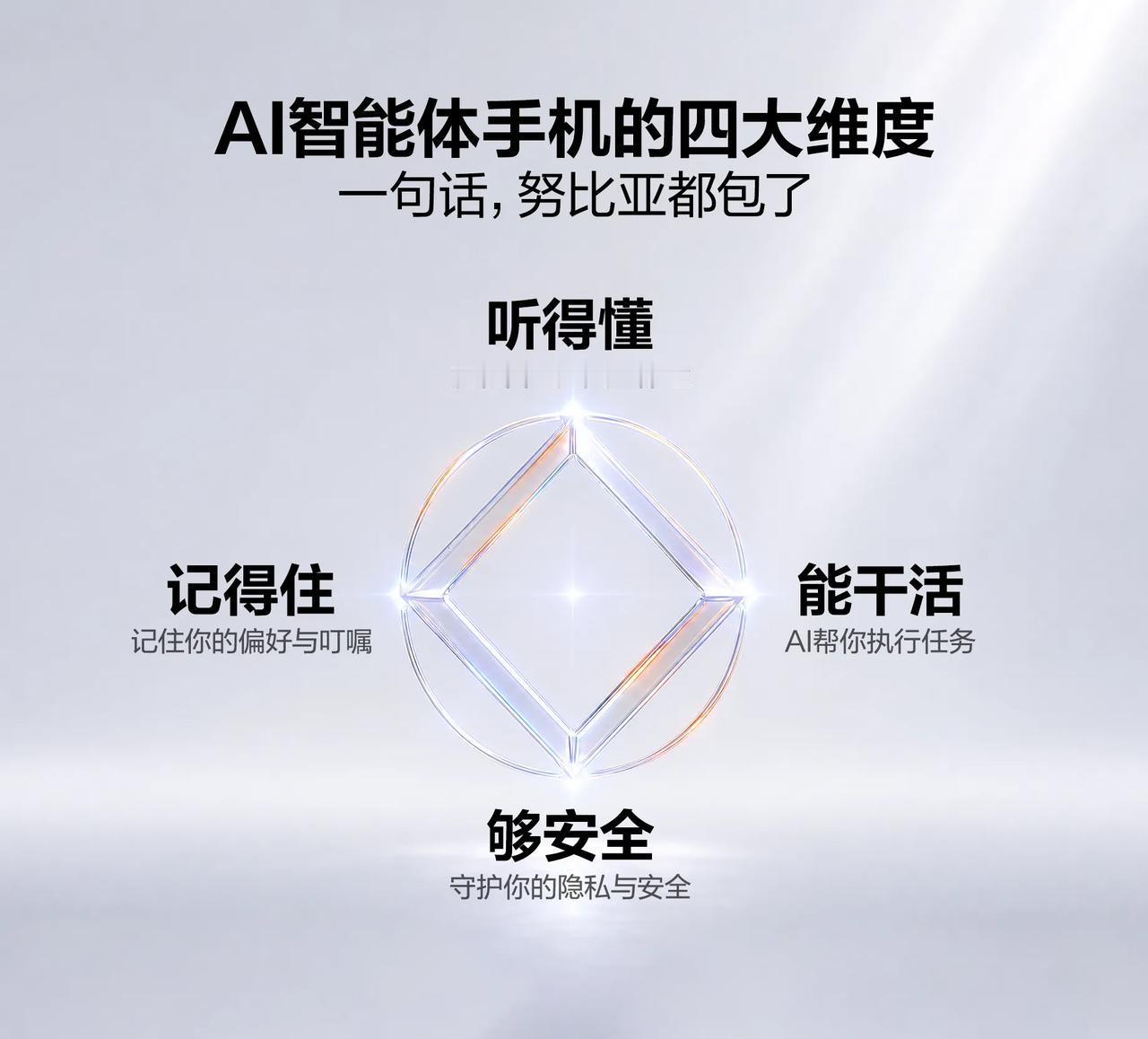 第二代豆包手机要来了？

7月10日，中兴通讯终端事业部总裁、努比亚技术有限公司
