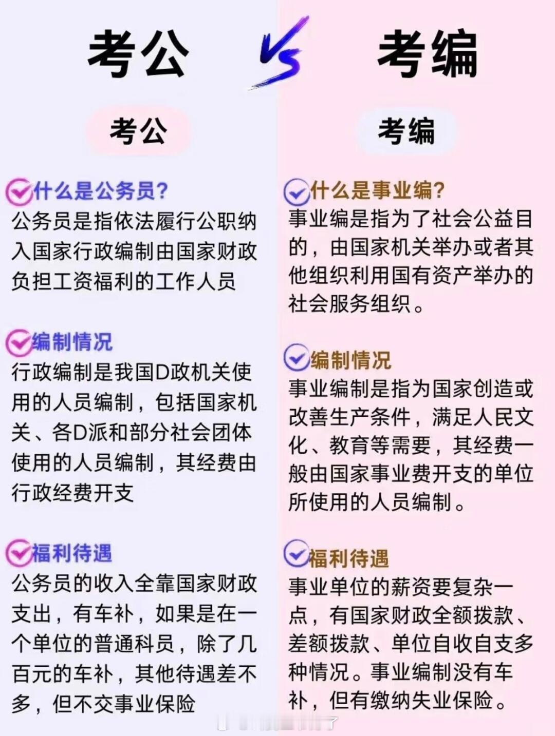 2025考研[超话] 考公和事业编有什么区别?了解才好行动！同为铁饭碗，考公和考