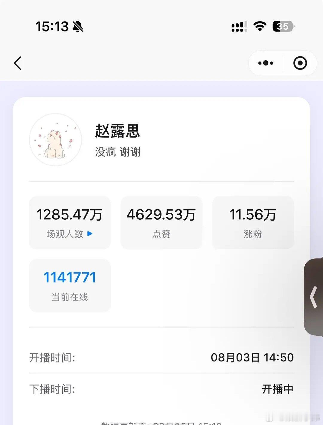 赵露思直播数据，女顶就是这么牛，全程无开直播打赏[送花花]赵露思直播赵露思这是崩
