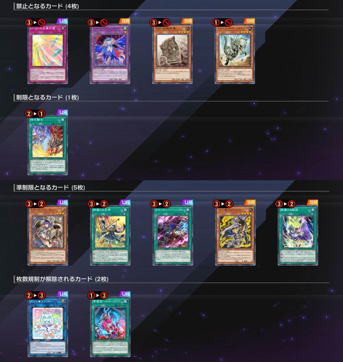 游戏王MASTER DUEL 0805禁卡表预告、0727禁卡表0鹰身女妖的羽毛