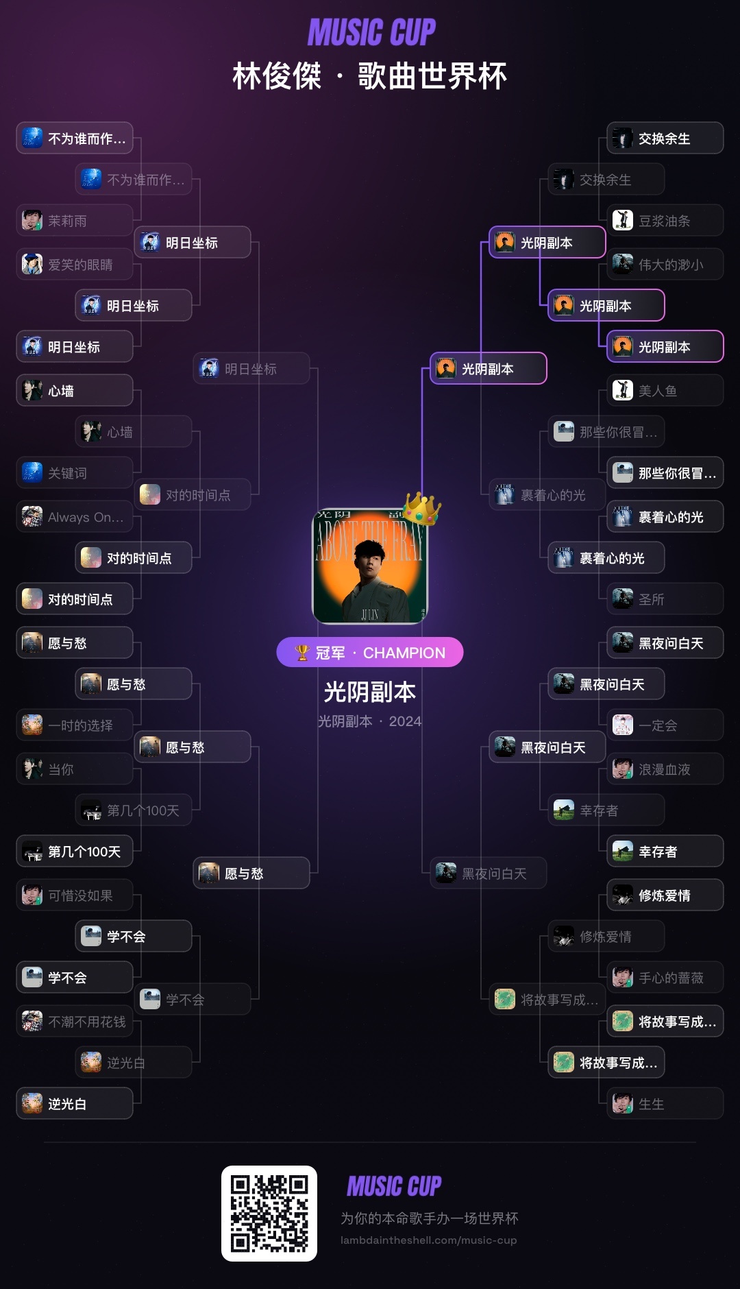 林俊杰的歌真的很难选，尤其到了决赛圈儿哈哈哈哈哈哈哈哈哈哈哈哈，看看你们的