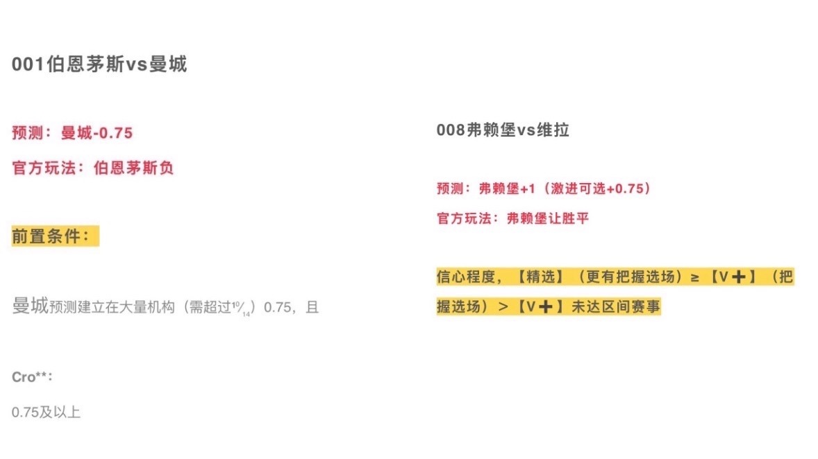 回过头看这两场0.75时的选择，还挺让人无奈的。都是那种典型的顺势盘，明面上的热