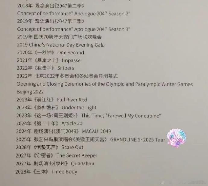 曝张艺谋工作室作品集电影三体或2028年上映 张艺谋工作室作品集透露 2027 