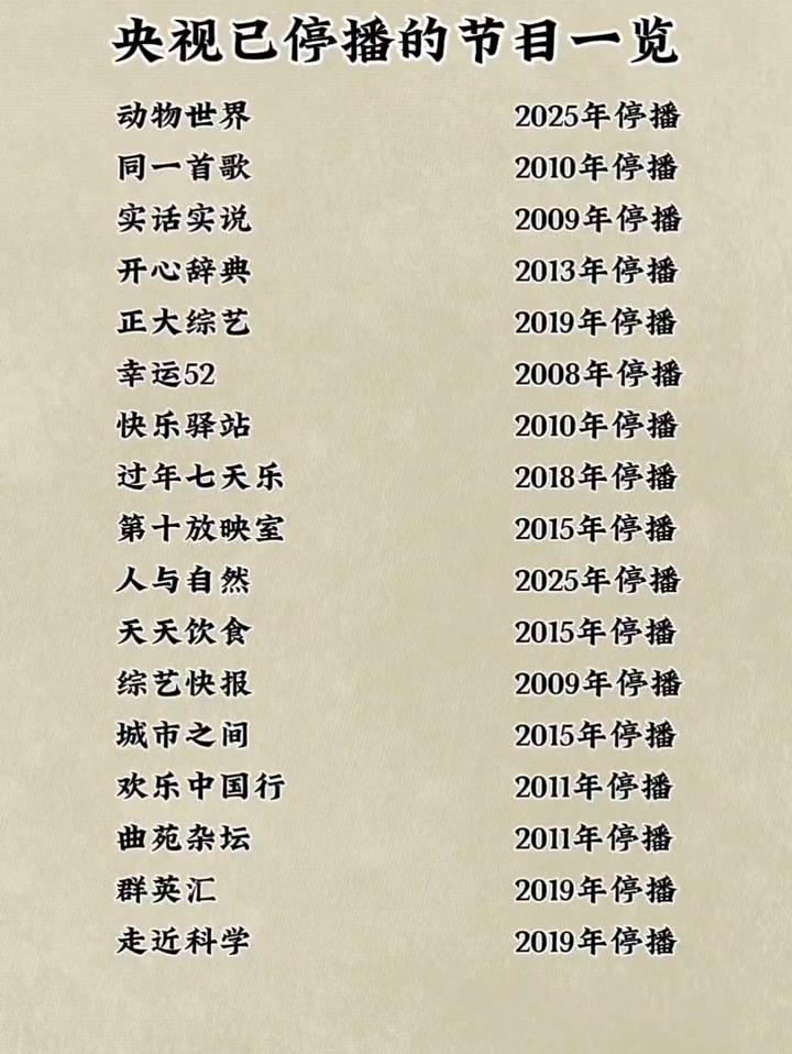 央视已停播的节目一览。
·2025年停播。
·2010年停播。
·2009年停播