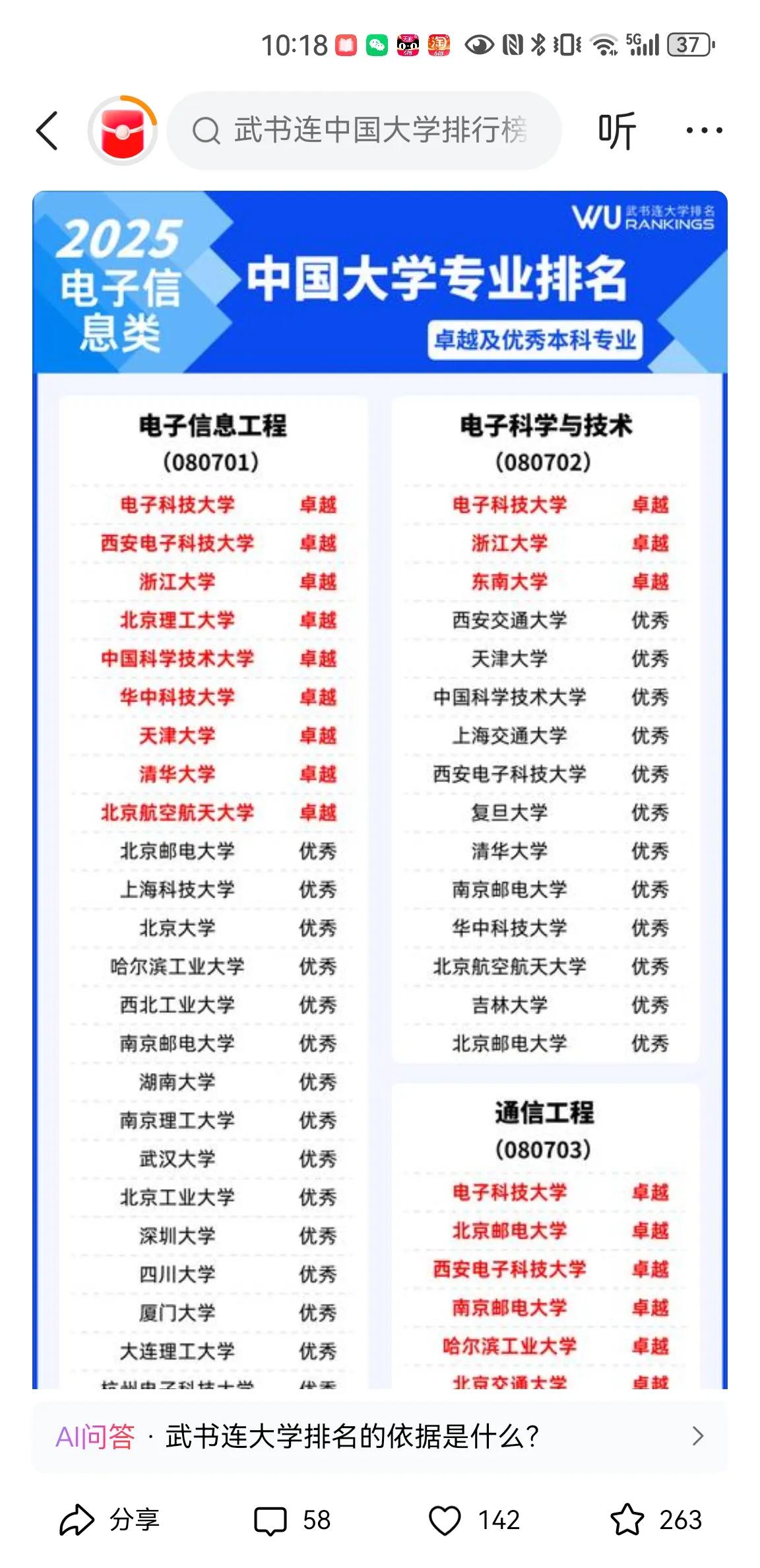 电子信息工程是IT的底座支撑，在信息学科中应用最广，是妥妥的金饭碗专业。华科在这