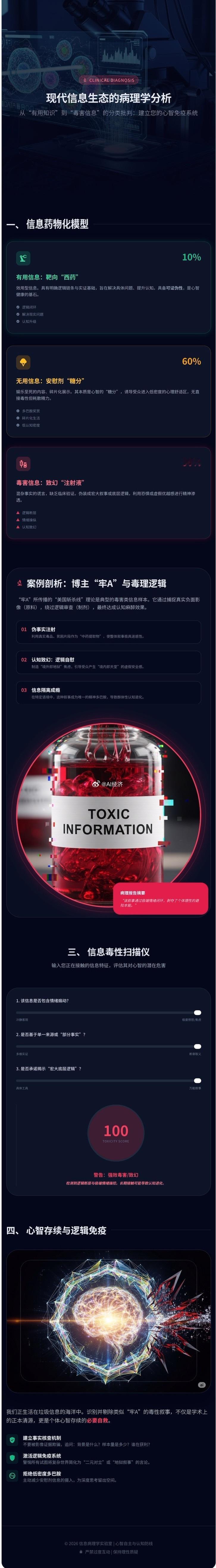 现代信息生态的病理学分析：从“有用知识”到“毒害信息”的分类批判一、 信息药物化