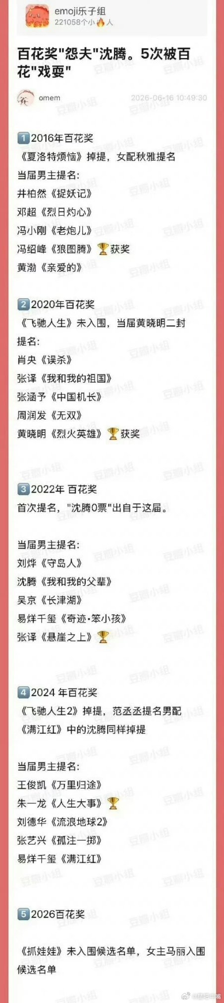 百花奖还没原谅沈腾吗！2026沈腾又没入围百花奖！请问百花奖和沈腾有什么“故事”