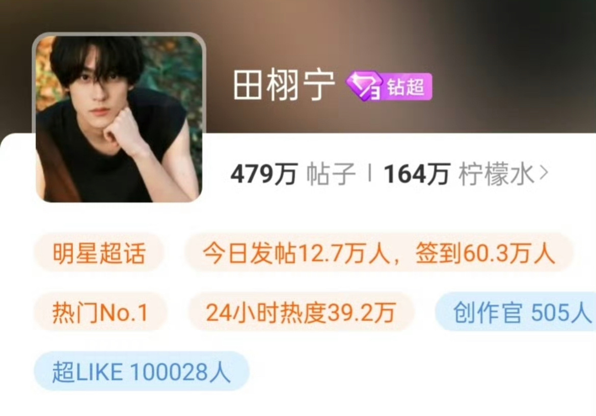 卧槽！！！我前面就说田栩宁超like要破10w，没想到这么快就破了 [哆啦A梦吃