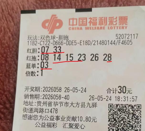 1000万漏网之鱼？彩友晒胆拖票全中6+1恍惚让人以为开奖数据出错了，这不应该拿