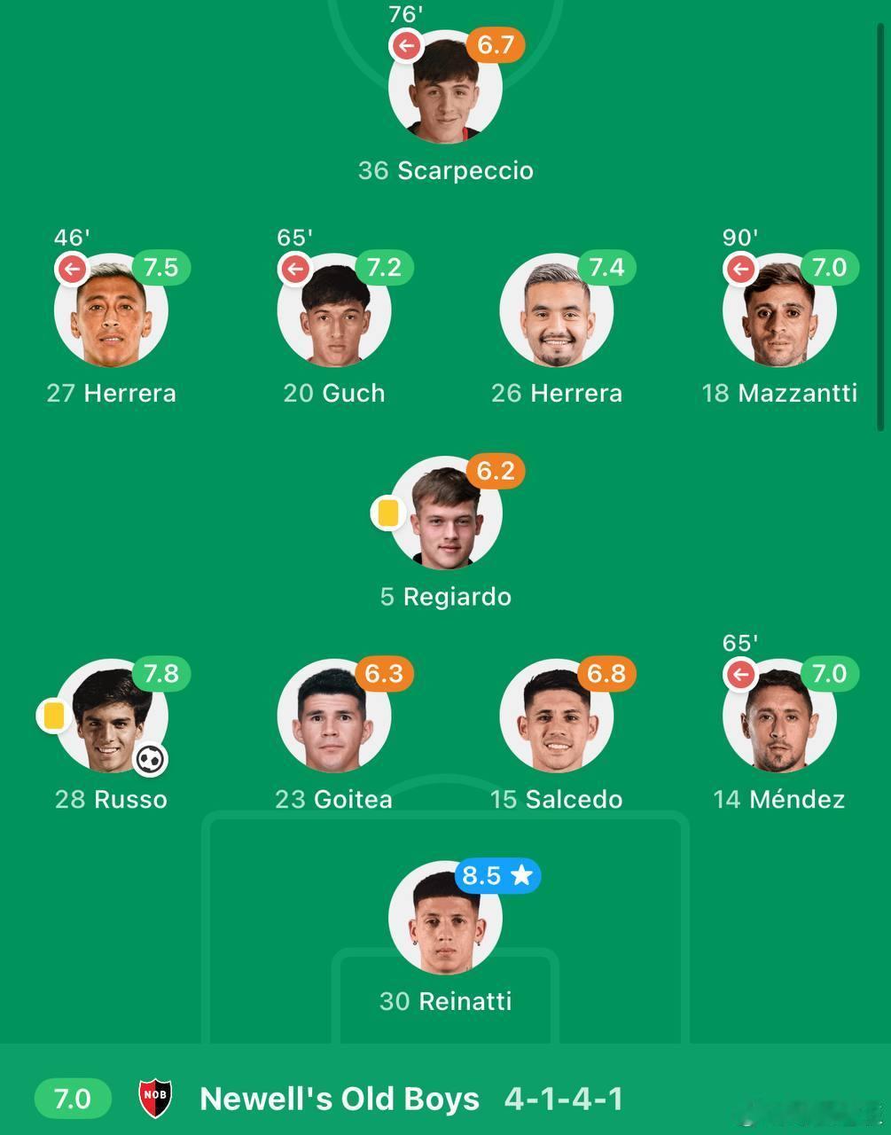 🔔🔔老王深挖，今日球队，上轮运气超好，或运气超差，重要提示🔔🔔（美洲区）