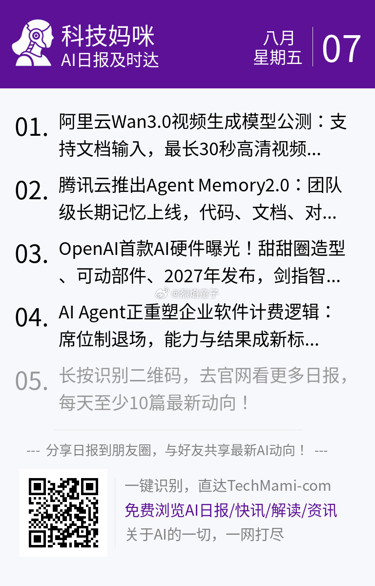 【 2026年8月7日 星期五 】过去24小时全球AI新鲜事，10条内容汇总: 